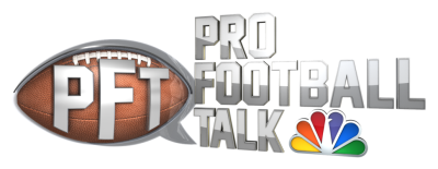 video popup bg image